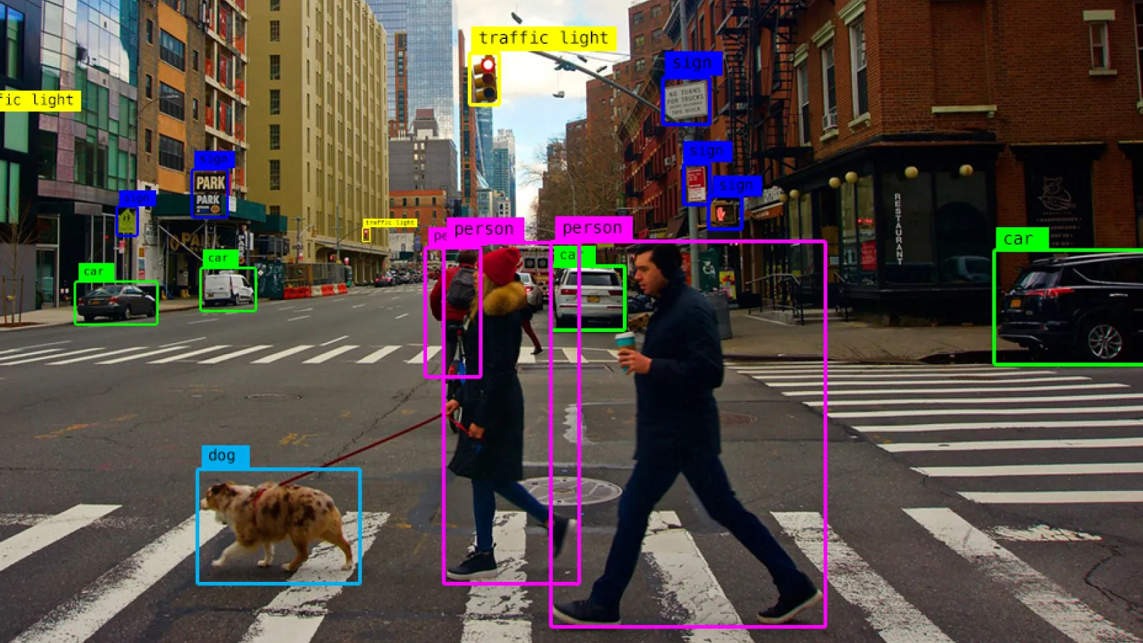 Object Detection