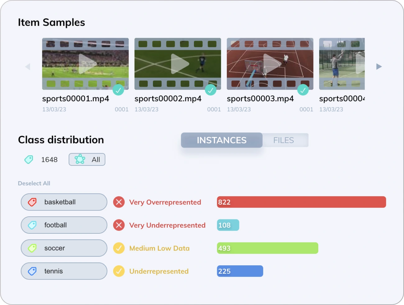 Video Classification