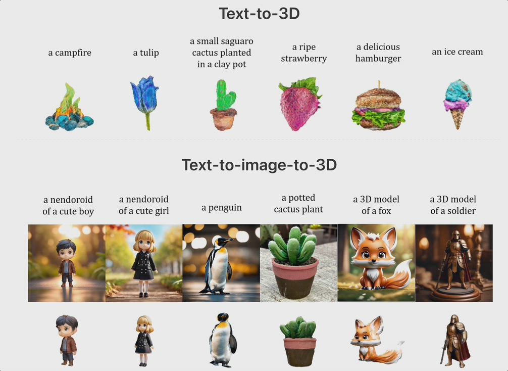 Text-to-3D